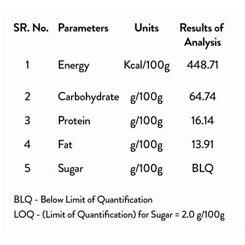 Blue Tokai Coffee Roasters - Medium-Dark Attikan Estate, 250 g Pouch-4.webp